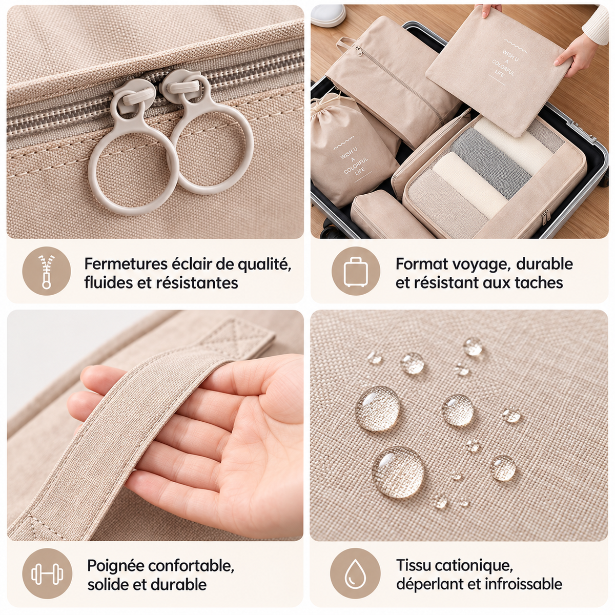 Traileno PackSet – 7 Organisateurs de Voyage