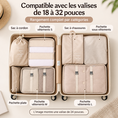 Traileno PackSet – 7 Organisateurs de Voyage