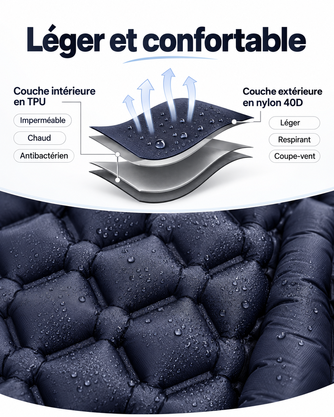 Traileno AirPad – Matelas de Camping 1 place avec Pompe Intégrée