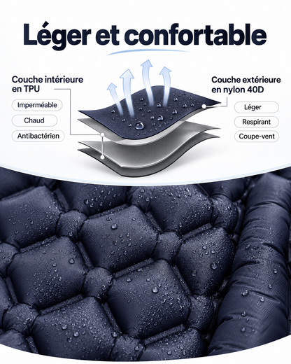 Traileno AirPad – Matelas de Camping 1 place avec Pompe Intégrée